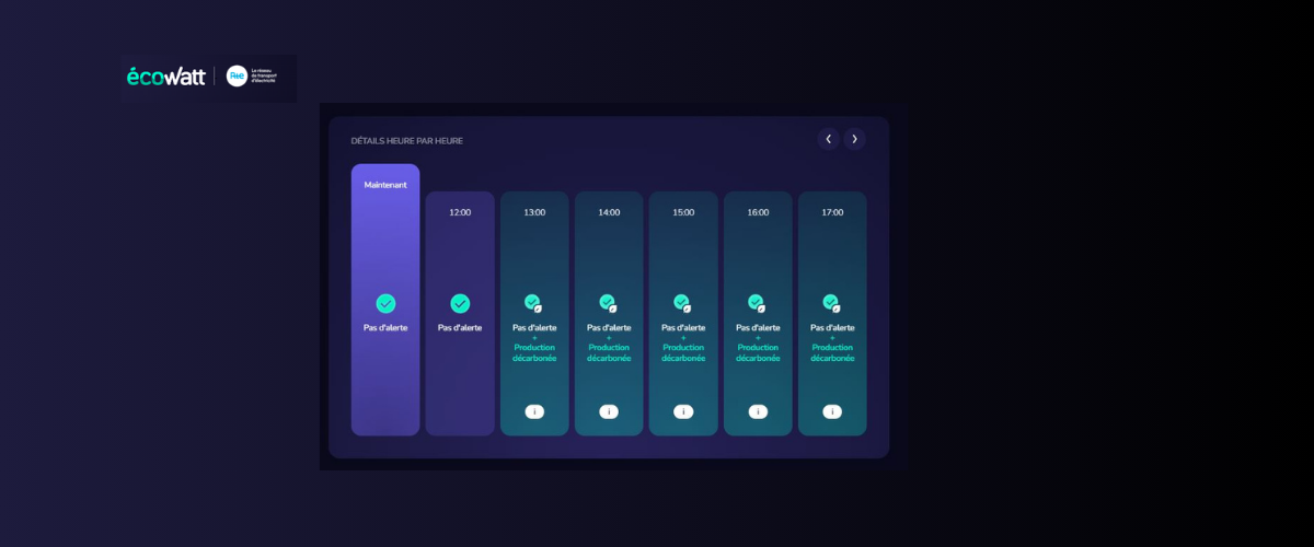 EcoWatt : suivez la consommation d&rsquo;électricité en France pour éviter de consommer lors des pics