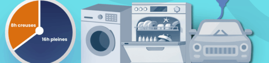 Comprendre et bien utiliser l’option Heures Pleines / Heures Creuses (HP/HC)