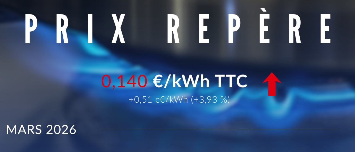 Mars 2026 : publication du prix repère du gaz par la CRE