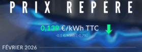 Avril 2026 : publication du prix repère du gaz par la CRE