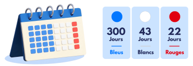 Les offres de fourniture de type Tempo : comment ça marche ?