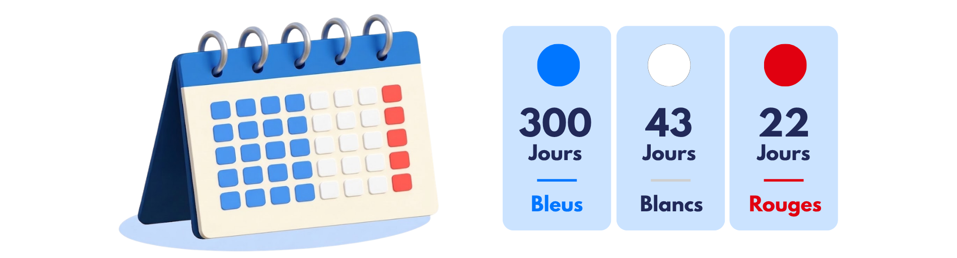 Les offres de fourniture de type Tempo : comment ça marche ?